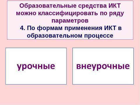 Презентация на тему "Критерии и показатели, связанные с ИКТ, ЭОР и ИОС" по педагогике