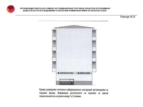 Презентация на тему "Об организации работы по замене нестационарных торговых объектов и рекламных вывесок" по технологии