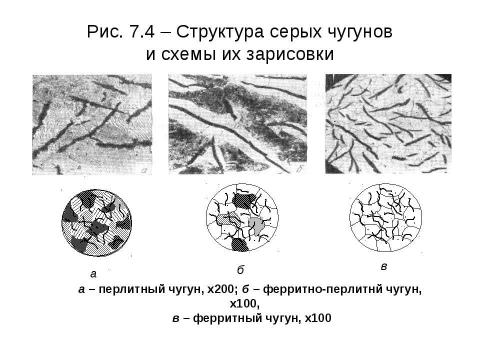 Презентация на тему "производственное освещение" по ОБЖ