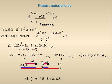 Презентация на тему "Подготовка к ЕГЭ. Полезно знать" по обществознанию