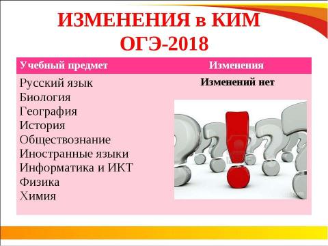 Презентация на тему "ОГЭ 2018" по педагогике