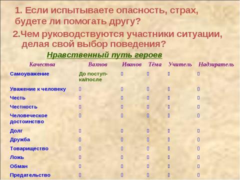 Презентация на тему "Николай Георгиевич Гарин-Михайловский (1852-1906)" по литературе