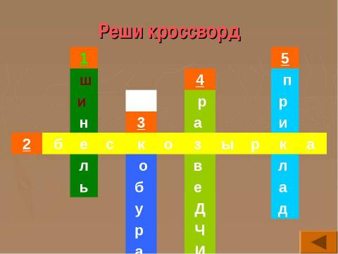 Презентация на тему "Родину готовлюсь защищать" по ОБЖ