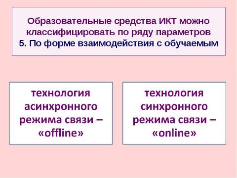 Презентация на тему "Критерии и показатели, связанные с ИКТ, ЭОР и ИОС" по педагогике