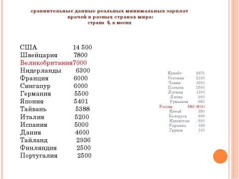 Презентация на тему "Система здравоохранения ВЕЛИКОБРИТАНИИ" по медицине