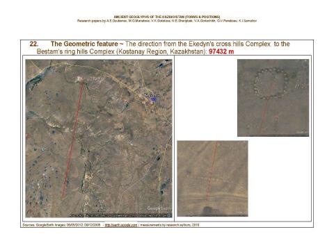 Презентация на тему "Ancient geoglyphs of the Kazakhstan (Forms and Positions) / Research papers by A.E.Dzubanov, M.G.Manatova, V.K.Sokolova, N.E.Sharipbek, V.A.Goriachikh, G.V.Pereboev, K.I.Samoilov. - Almaty, 2016." по МХК