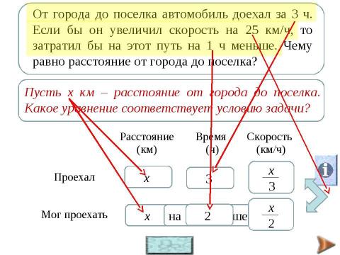 Презентация на тему "Решение задач с помощью дробно-рациональных выражений" по математике