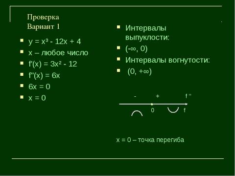 Презентация на тему "Выпуклость и вогнутость функции" по алгебре