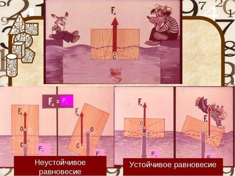 Презентация на тему "Статистика. Равновесие тел" по физике