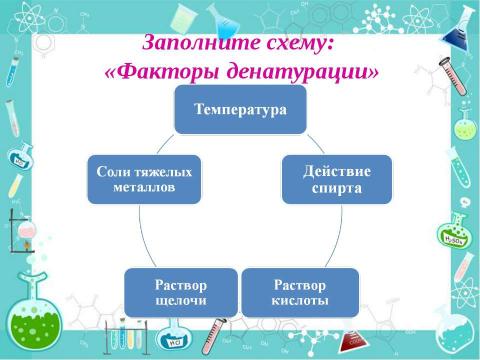 Презентация на тему "Состав, строение и свойства белков" по химии