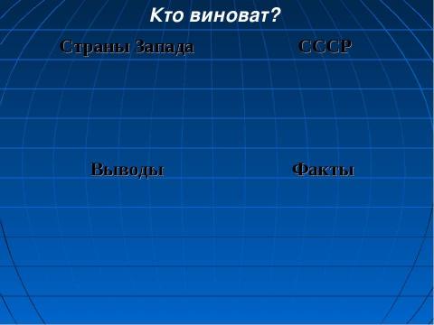 Презентация на тему "Холодная война: сущность, признаки, истоки" по истории