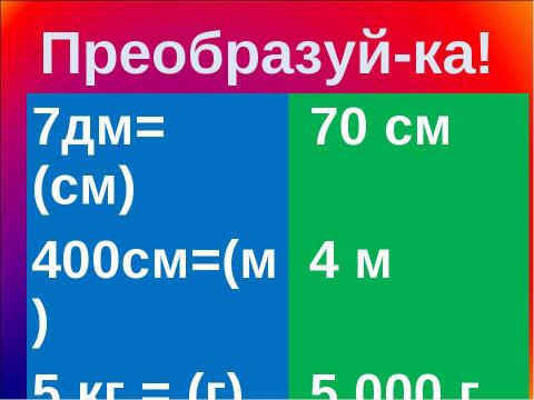 Презентация на тему "Клуб весёлых математиков" по математике