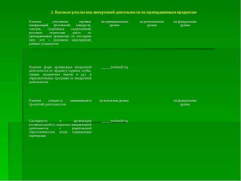 Презентация на тему "Организация и проведение аттестации педагогических работников" по педагогике