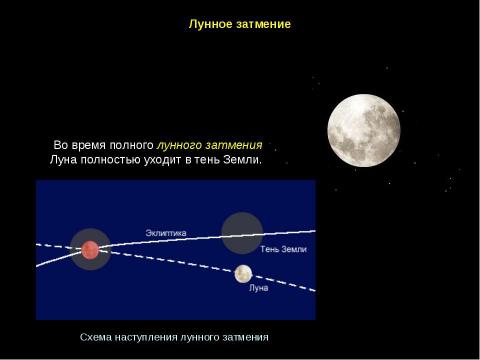 Презентация на тему "Система «Земля – Луна»" по астрономии