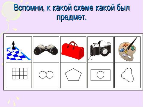 Презентация на тему "Развитие устной речи у младших школьников с ограниченными возможностями здоровья" по педагогике