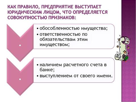 Презентация на тему "Финансы хозяйствующих субъектов (предприятий, организаций)" по экономике