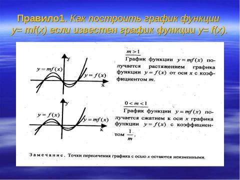 Презентация на тему "Построение графиков гармонических колебаний" по геометрии