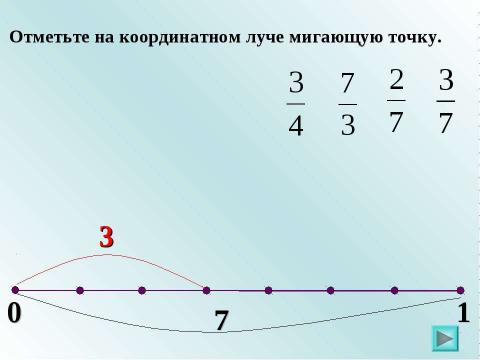 Презентация на тему "Доли. Обыкновенные дроби" по математике