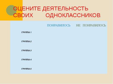 Презентация на тему "Электростатика" по физике