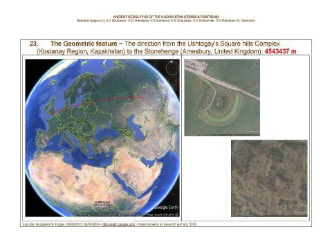 Презентация на тему "Ancient geoglyphs of the Kazakhstan (Forms and Positions) / Research papers by A.E.Dzubanov, M.G.Manatova, V.K.Sokolova, N.E.Sharipbek, V.A.Goriachikh, G.V.Pereboev, K.I.Samoilov. - Almaty, 2016." по МХК