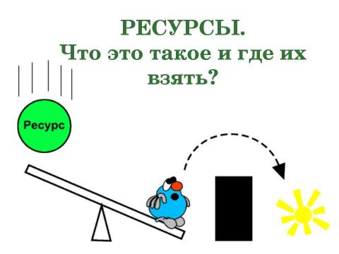 Презентация на тему "Стресс в профессиональной деятельности: причины и методы преодоления" по обществознанию