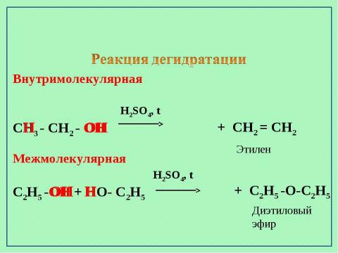 Презентация на тему "Предельные одноатомные спирты" по химии