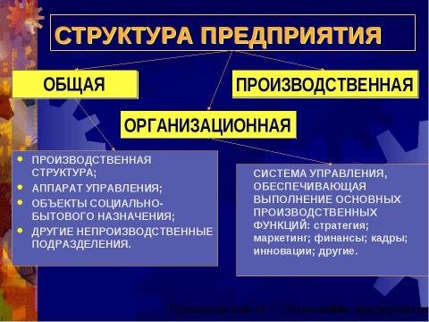 Презентация на тему "Предприятие как субъект хозяйствования" по экономике