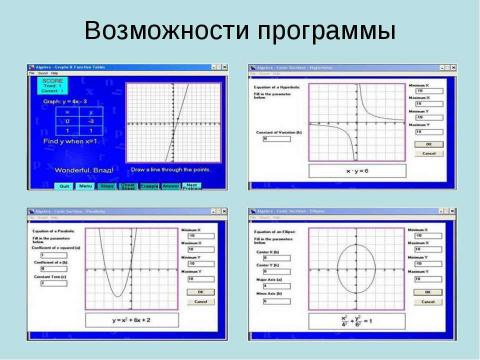 Презентация на тему "Обзор мультимедийных дисков по математике" по математике