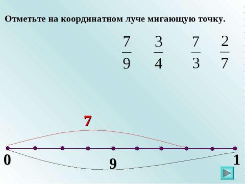 Презентация на тему "Доли. Обыкновенные дроби" по математике