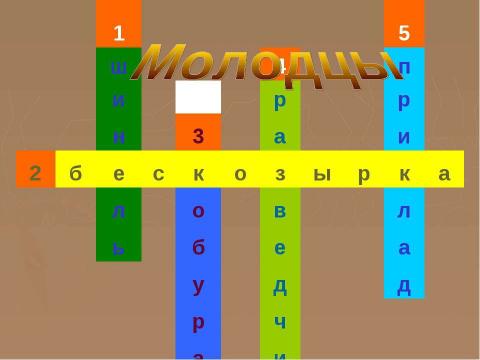 Презентация на тему "Родину готовлюсь защищать" по ОБЖ