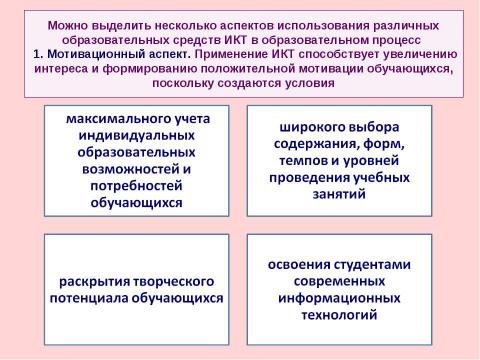 Презентация на тему "Критерии и показатели, связанные с ИКТ, ЭОР и ИОС" по педагогике