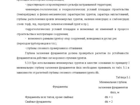 Презентация на тему "Рекомендация по применению свай трубчатых металических СМОТ Серия 1.411.3 Фундаментпроект" по технологии