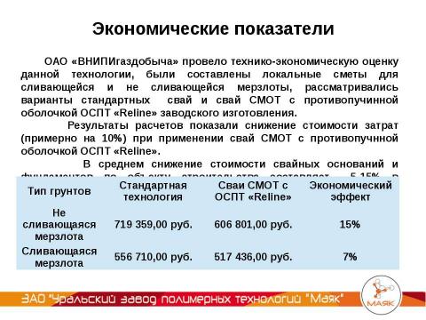 Презентация на тему "УЗПТ Маяк - Свая СМОТ с противопучинной оболочкой ОСПТ" по технологии