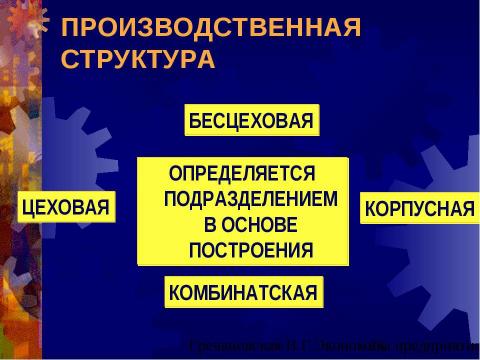 Презентация на тему "Предприятие как субъект хозяйствования" по экономике