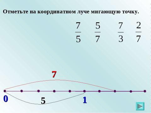 Презентация на тему "Доли. Обыкновенные дроби" по математике