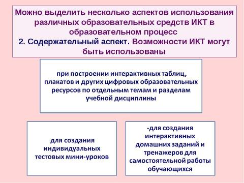 Презентация на тему "Критерии и показатели, связанные с ИКТ, ЭОР и ИОС" по педагогике