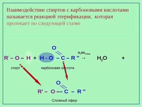 Презентация на тему "Предельные одноатомные спирты" по химии