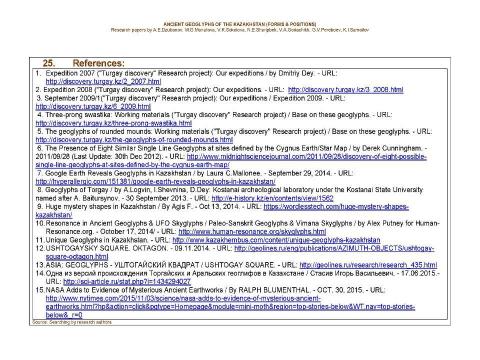 Презентация на тему "Ancient geoglyphs of the Kazakhstan (Forms and Positions) / Research papers by A.E.Dzubanov, M.G.Manatova, V.K.Sokolova, N.E.Sharipbek, V.A.Goriachikh, G.V.Pereboev, K.I.Samoilov. - Almaty, 2016." по МХК