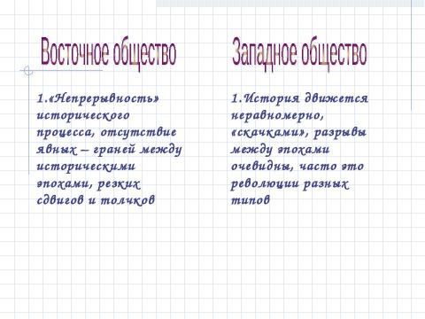 Презентация на тему "Структура общества и её элементы" по обществознанию