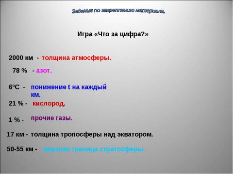 Презентация на тему "Атмосфера: строение, значение, изучение" по географии