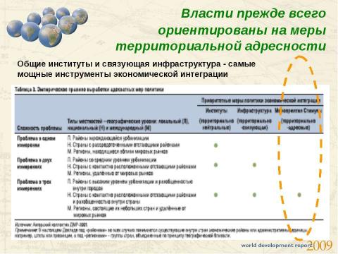 Презентация на тему "Новый взгляд на экономическую географию" по географии