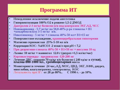 Презентация на тему "Гипертермический синдром" по медицине