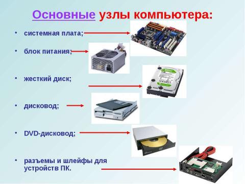 Презентация на тему "открытый урок 15 ноября" по информатике