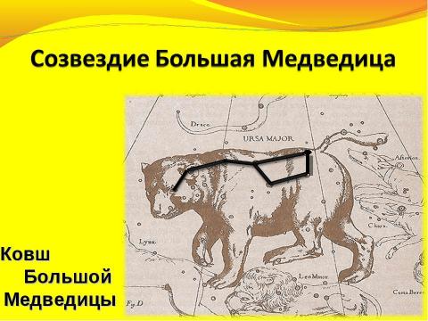 Презентация на тему "Что у нас над головой 1 класс" по окружающему миру