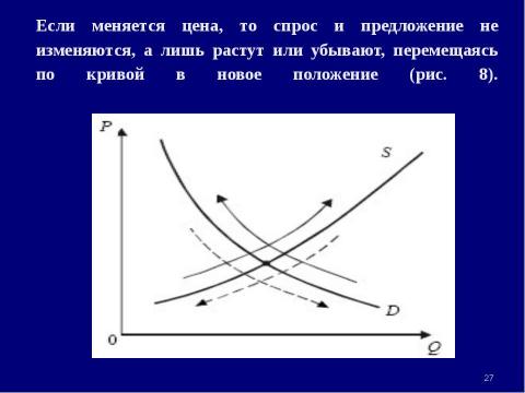 Презентация на тему "Теория спроса и предложения. Рыночное равновесие" по экономике