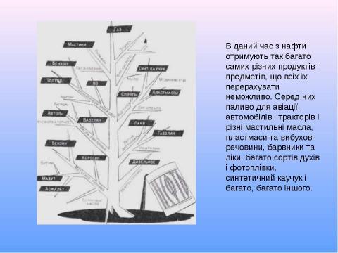 Презентация на тему "Нафта" по экономике