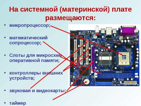 Презентация на тему "открытый урок 15 ноября" по информатике