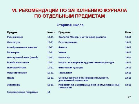 Презентация на тему "Методические рекомендации к заполнению классного журнала в государственном образовательном учреждении общего образования" по обществознанию