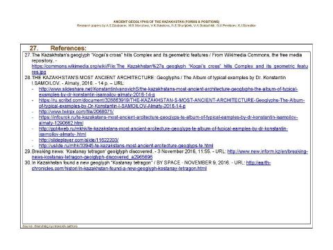 Презентация на тему "Ancient geoglyphs of the Kazakhstan (Forms and Positions) / Research papers by A.E.Dzubanov, M.G.Manatova, V.K.Sokolova, N.E.Sharipbek, V.A.Goriachikh, G.V.Pereboev, K.I.Samoilov. - Almaty, 2016." по МХК