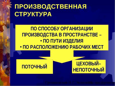 Презентация на тему "Предприятие как субъект хозяйствования" по экономике